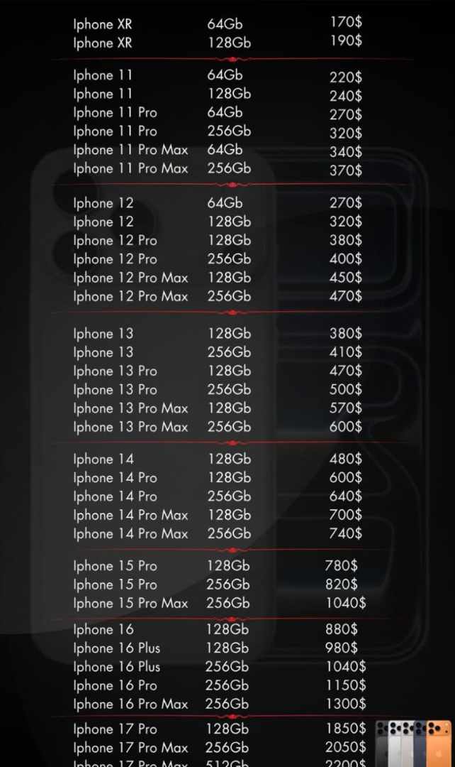 Tout les téléphone en bonne qualité